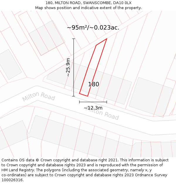 180, MILTON ROAD, SWANSCOMBE, DA10 0LX: Plot and title map