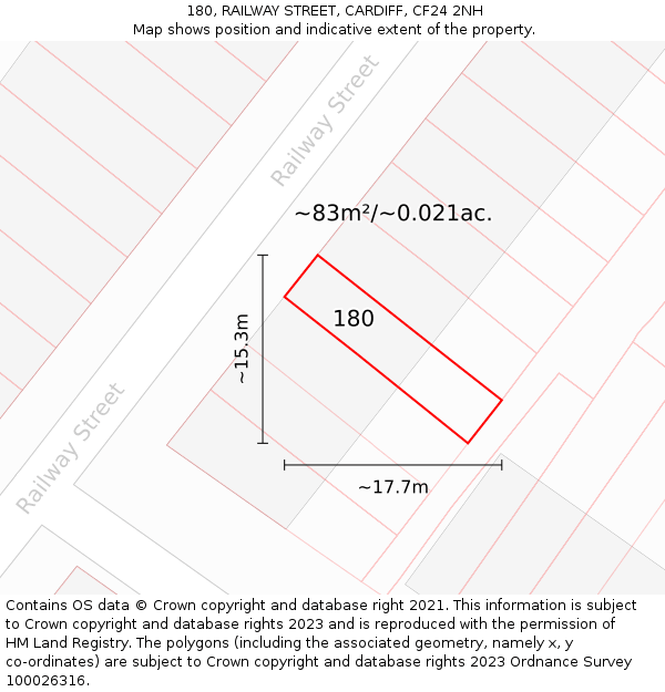 180, RAILWAY STREET, CARDIFF, CF24 2NH: Plot and title map
