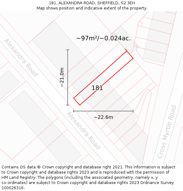181, ALEXANDRA ROAD, SHEFFIELD, S2 3EH: Plot and title map