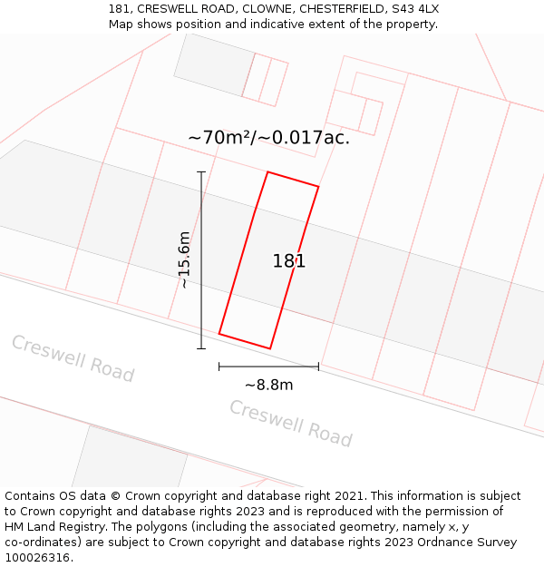 181, CRESWELL ROAD, CLOWNE, CHESTERFIELD, S43 4LX: Plot and title map