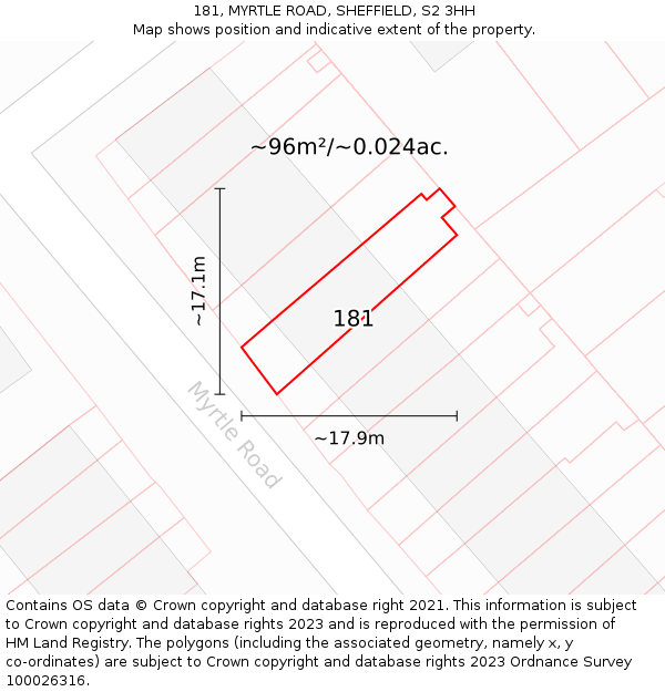 181, MYRTLE ROAD, SHEFFIELD, S2 3HH: Plot and title map