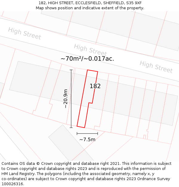 182, HIGH STREET, ECCLESFIELD, SHEFFIELD, S35 9XF: Plot and title map