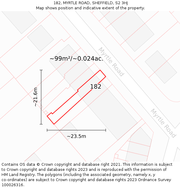 182, MYRTLE ROAD, SHEFFIELD, S2 3HJ: Plot and title map