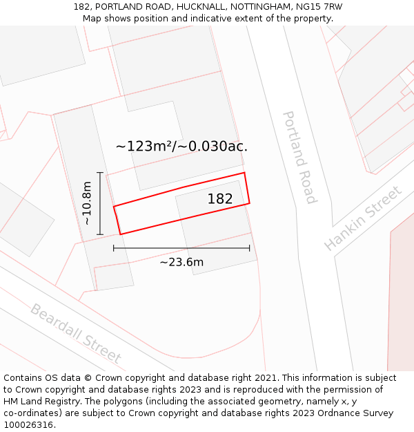 182, PORTLAND ROAD, HUCKNALL, NOTTINGHAM, NG15 7RW: Plot and title map
