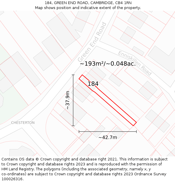 184, GREEN END ROAD, CAMBRIDGE, CB4 1RN: Plot and title map