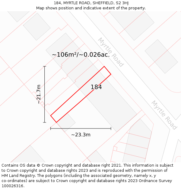 184, MYRTLE ROAD, SHEFFIELD, S2 3HJ: Plot and title map