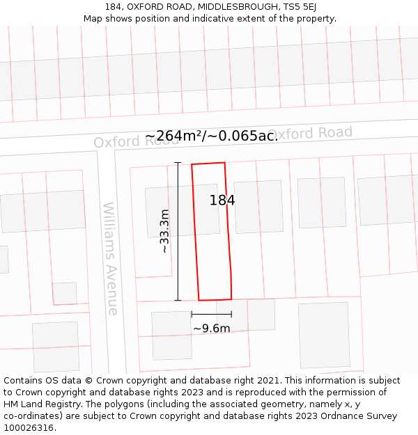 184, OXFORD ROAD, MIDDLESBROUGH, TS5 5EJ: Plot and title map