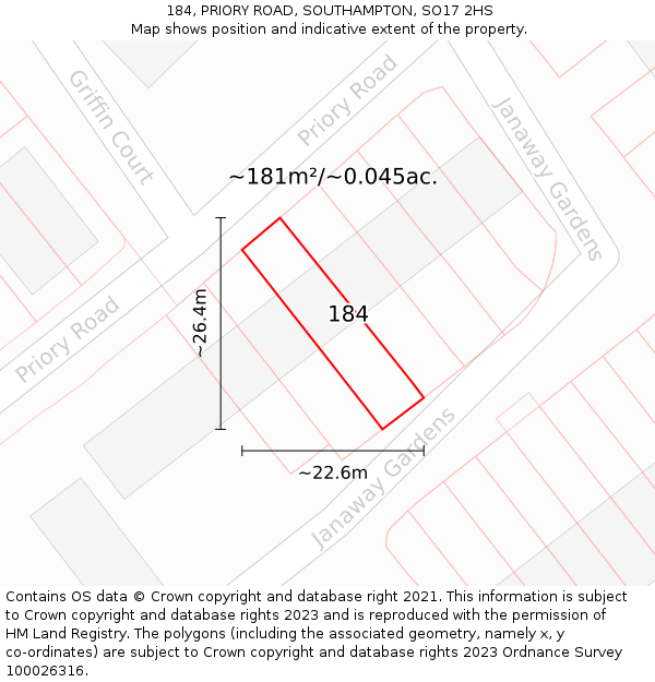 184, PRIORY ROAD, SOUTHAMPTON, SO17 2HS: Plot and title map