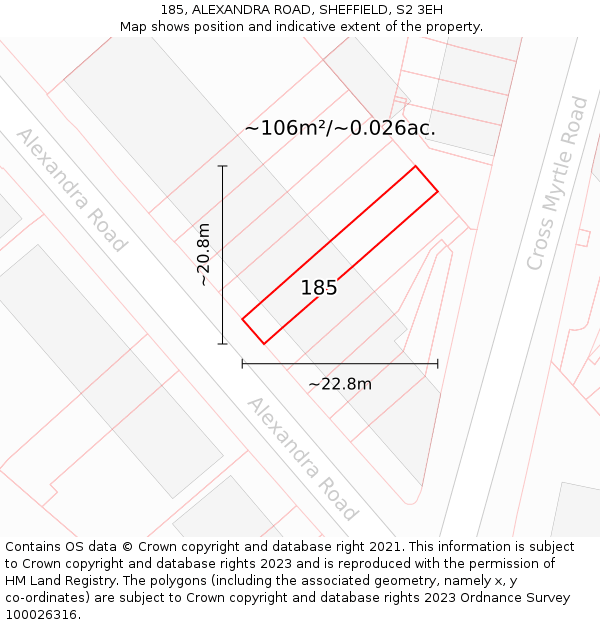 185, ALEXANDRA ROAD, SHEFFIELD, S2 3EH: Plot and title map