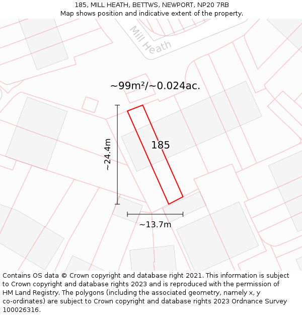 185, MILL HEATH, BETTWS, NEWPORT, NP20 7RB: Plot and title map