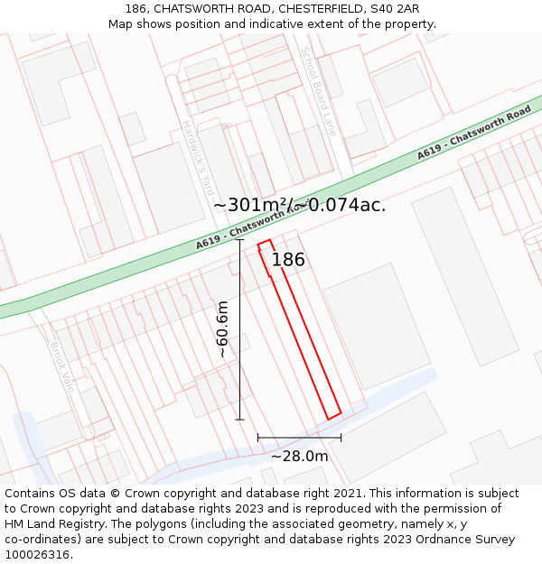 186, CHATSWORTH ROAD, CHESTERFIELD, S40 2AR: Plot and title map