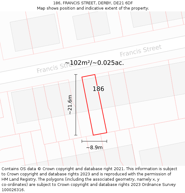 186, FRANCIS STREET, DERBY, DE21 6DF: Plot and title map