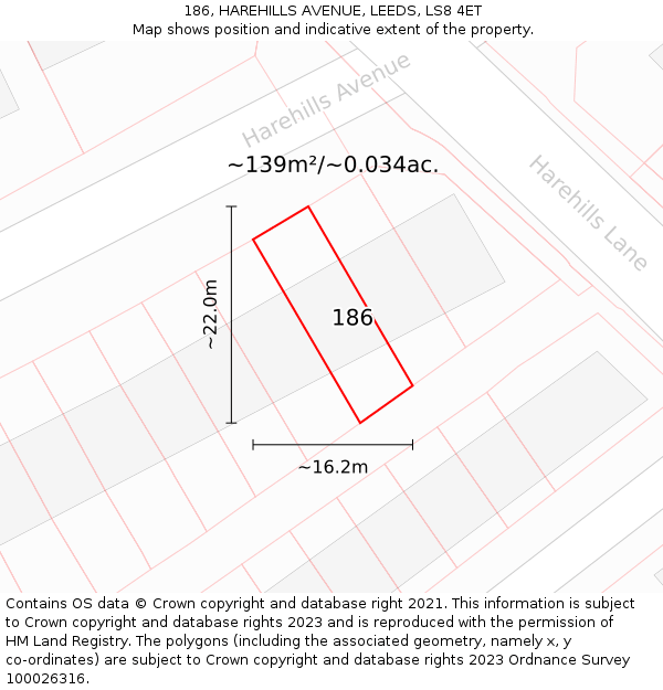 186, HAREHILLS AVENUE, LEEDS, LS8 4ET: Plot and title map