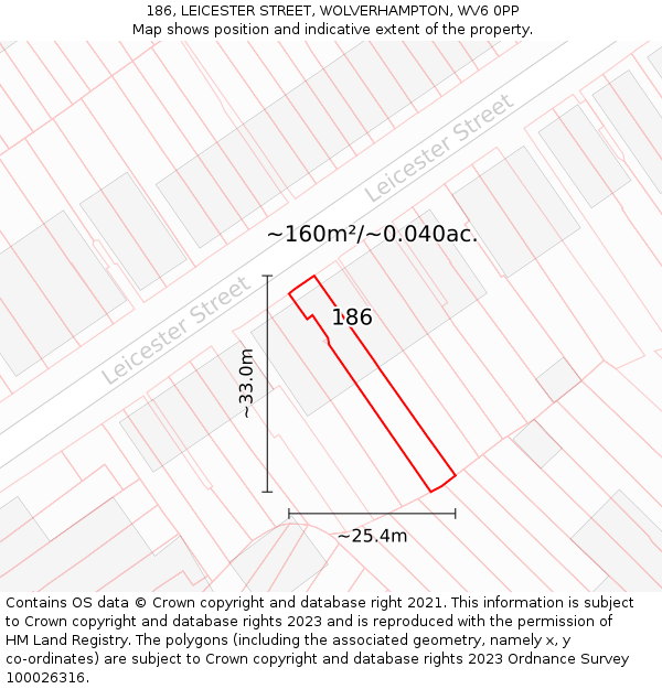 186, LEICESTER STREET, WOLVERHAMPTON, WV6 0PP: Plot and title map