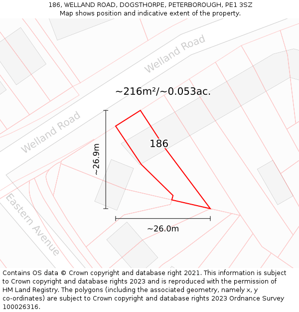 186, WELLAND ROAD, DOGSTHORPE, PETERBOROUGH, PE1 3SZ: Plot and title map