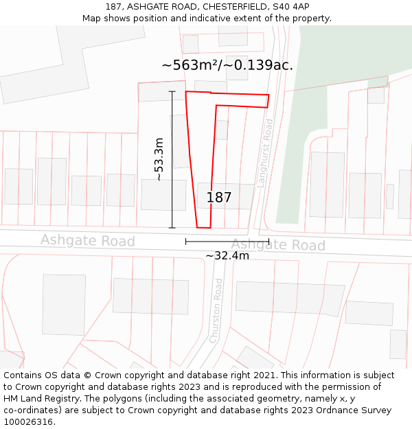 187, ASHGATE ROAD, CHESTERFIELD, S40 4AP: Plot and title map