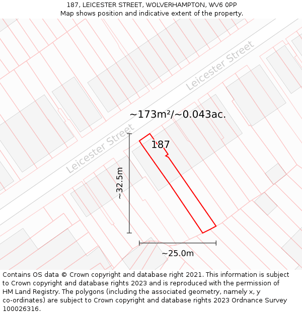 187, LEICESTER STREET, WOLVERHAMPTON, WV6 0PP: Plot and title map