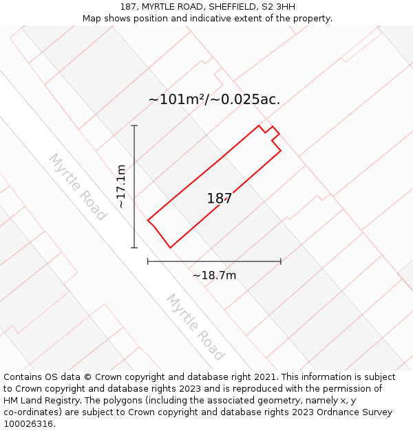 187, MYRTLE ROAD, SHEFFIELD, S2 3HH: Plot and title map