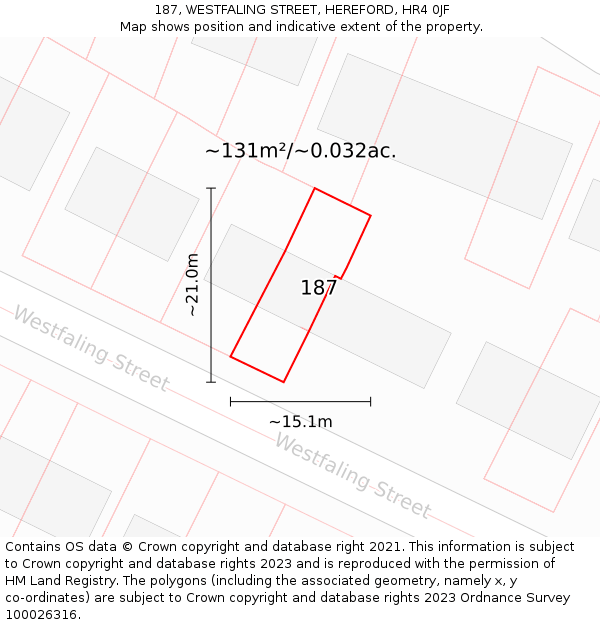 187, WESTFALING STREET, HEREFORD, HR4 0JF: Plot and title map