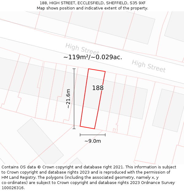 188, HIGH STREET, ECCLESFIELD, SHEFFIELD, S35 9XF: Plot and title map