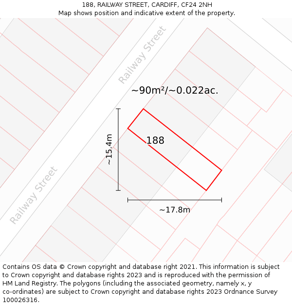188, RAILWAY STREET, CARDIFF, CF24 2NH: Plot and title map