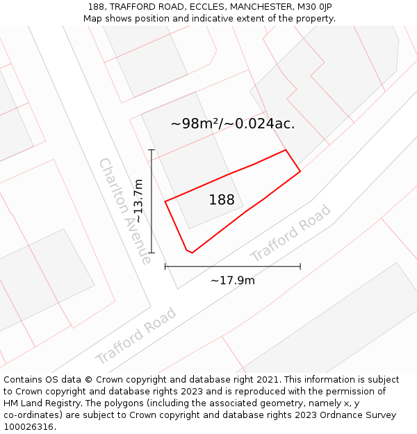 188, TRAFFORD ROAD, ECCLES, MANCHESTER, M30 0JP: Plot and title map