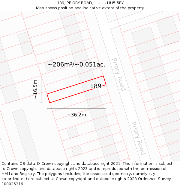 189, PRIORY ROAD, HULL, HU5 5RY: Plot and title map