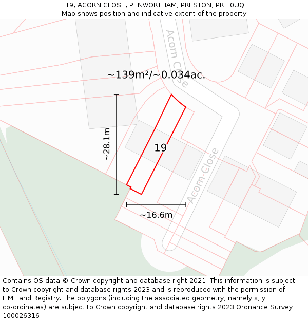 19, ACORN CLOSE, PENWORTHAM, PRESTON, PR1 0UQ: Plot and title map