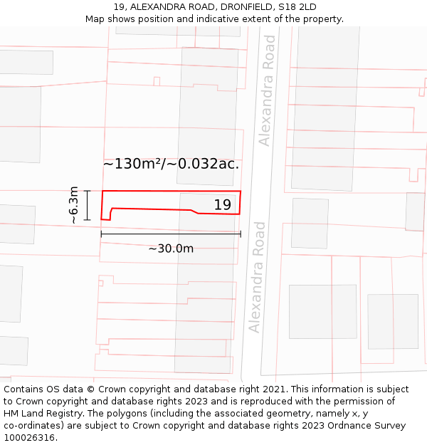 19, ALEXANDRA ROAD, DRONFIELD, S18 2LD: Plot and title map