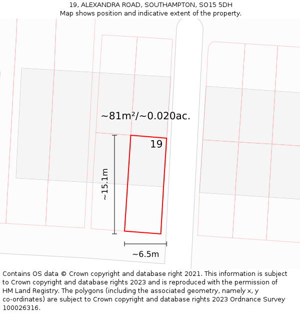 19, ALEXANDRA ROAD, SOUTHAMPTON, SO15 5DH: Plot and title map