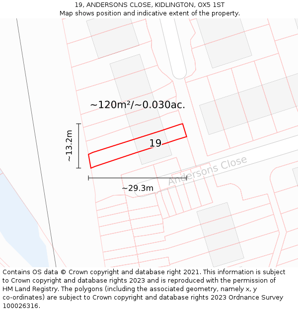 19, ANDERSONS CLOSE, KIDLINGTON, OX5 1ST: Plot and title map