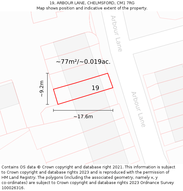 19, ARBOUR LANE, CHELMSFORD, CM1 7RG: Plot and title map