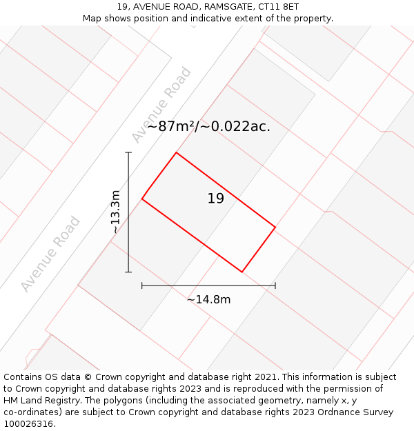 19, AVENUE ROAD, RAMSGATE, CT11 8ET: Plot and title map