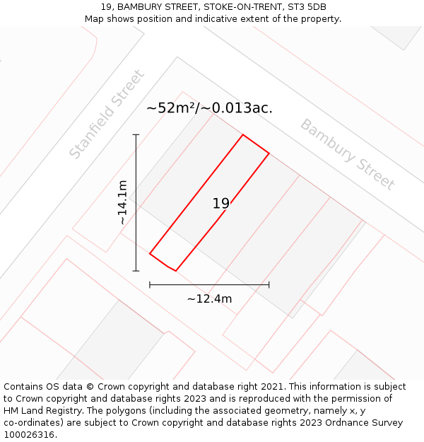 19, BAMBURY STREET, STOKE-ON-TRENT, ST3 5DB: Plot and title map