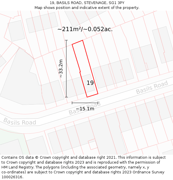 19, BASILS ROAD, STEVENAGE, SG1 3PY: Plot and title map
