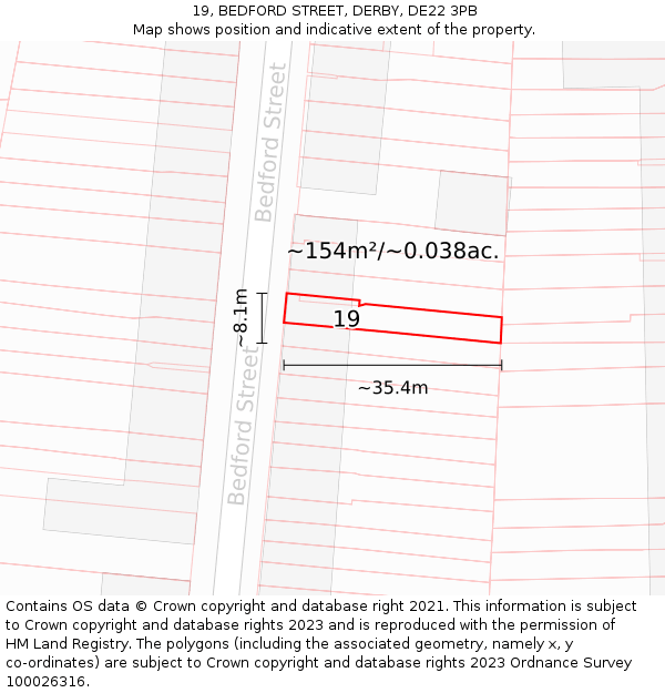 19, BEDFORD STREET, DERBY, DE22 3PB: Plot and title map