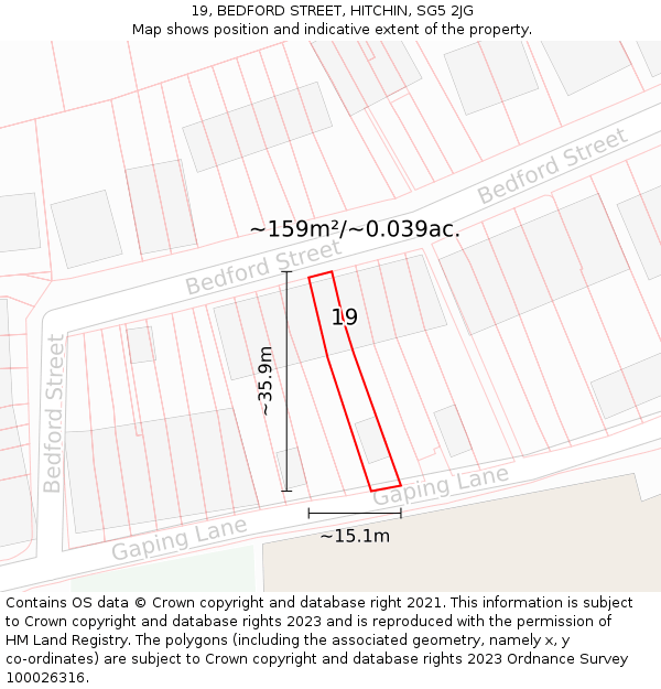 19, BEDFORD STREET, HITCHIN, SG5 2JG: Plot and title map