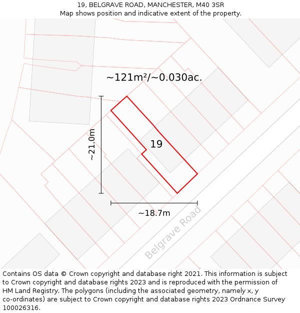 19, BELGRAVE ROAD, MANCHESTER, M40 3SR: Plot and title map
