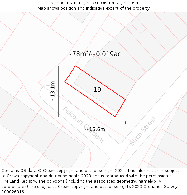 19, BIRCH STREET, STOKE-ON-TRENT, ST1 6PP: Plot and title map