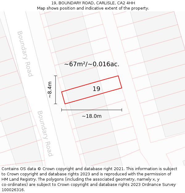 19, BOUNDARY ROAD, CARLISLE, CA2 4HH: Plot and title map