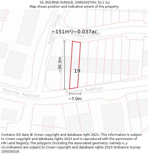 19, BOURNE AVENUE, DARLINGTON, DL1 1LJ: Plot and title map
