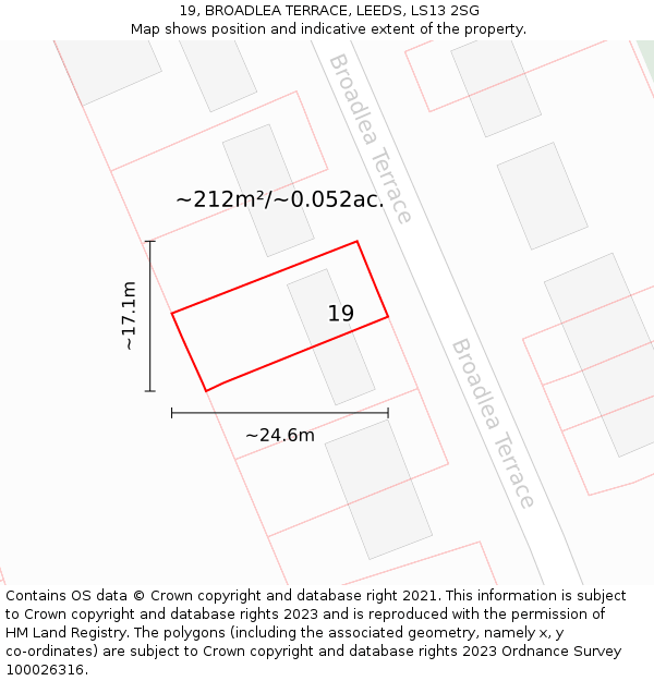 19, BROADLEA TERRACE, LEEDS, LS13 2SG: Plot and title map