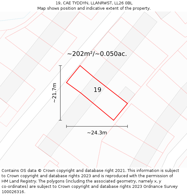 19, CAE TYDDYN, LLANRWST, LL26 0BL: Plot and title map