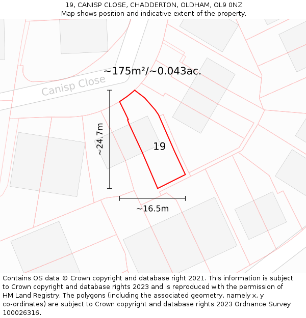 19, CANISP CLOSE, CHADDERTON, OLDHAM, OL9 0NZ: Plot and title map