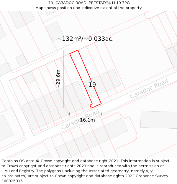19, CARADOC ROAD, PRESTATYN, LL19 7PG: Plot and title map