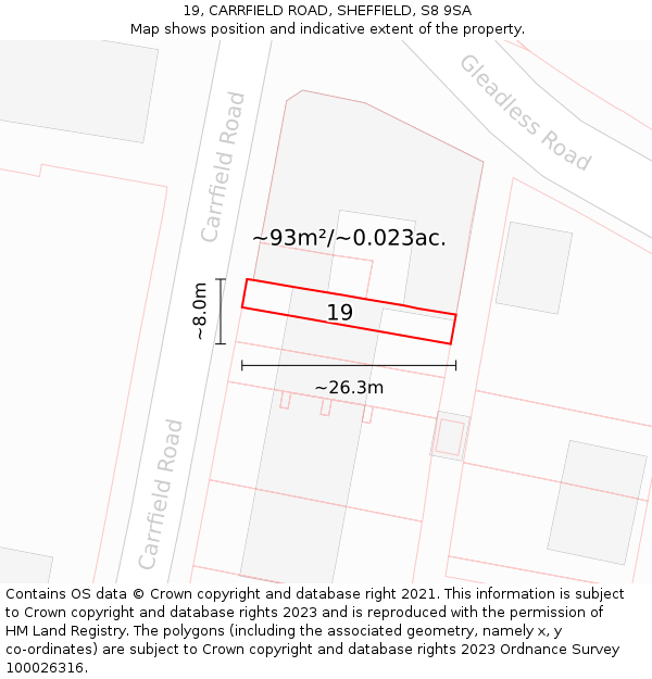 19, CARRFIELD ROAD, SHEFFIELD, S8 9SA: Plot and title map