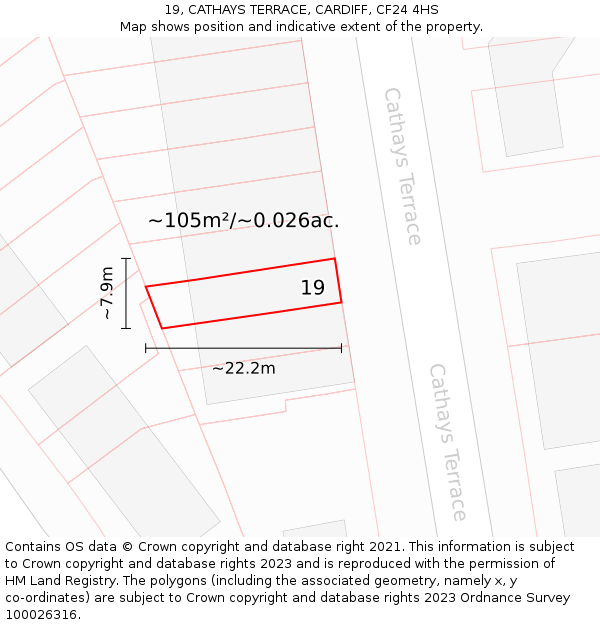 19, CATHAYS TERRACE, CARDIFF, CF24 4HS: Plot and title map