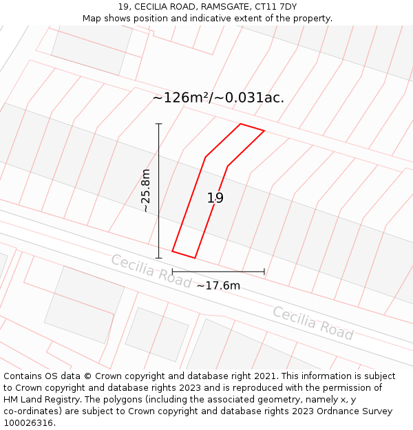 19, CECILIA ROAD, RAMSGATE, CT11 7DY: Plot and title map