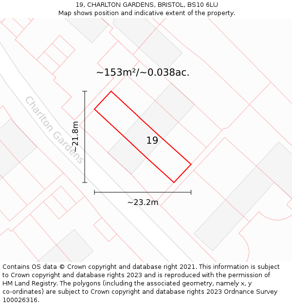 19, CHARLTON GARDENS, BRISTOL, BS10 6LU: Plot and title map