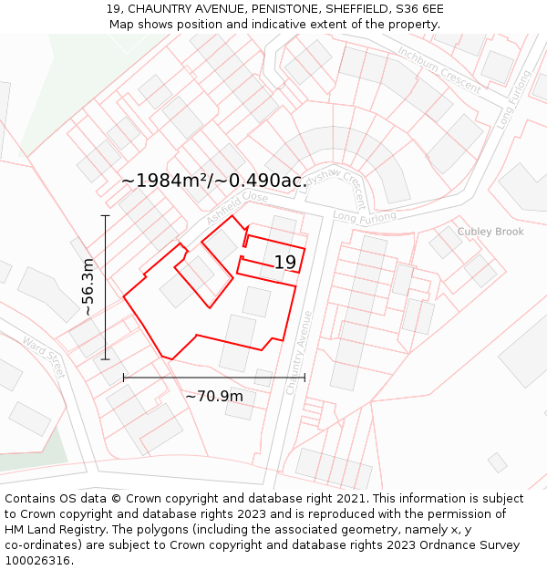 19, CHAUNTRY AVENUE, PENISTONE, SHEFFIELD, S36 6EE: Plot and title map